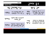 [사회복지 정책론]국민연금과 노후서비스-14