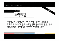 [사회복지 정책론]국민연금과 노후서비스-18