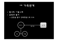 [이상심리]편집성 성격장애-5