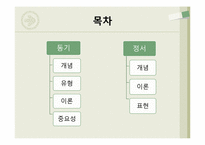 [현대사회심리]동기와 정서-2