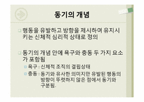 [현대사회심리]동기와 정서-3
