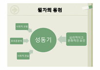 [현대사회심리]동기와 정서-6