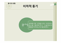 [현대사회심리]동기와 정서-10