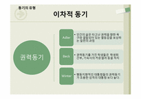 [현대사회심리]동기와 정서-11