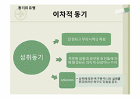 [현대사회심리]동기와 정서-13