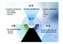 [복지국가론]독일(비스마르크 정권)의 사회보험제도-2