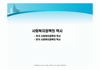 [사회복지정책]미국과 한국의 사회복지정책의 역사-1