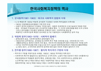 [사회복지정책]미국과 한국의 사회복지정책의 역사-5