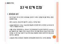 유비쿼터스 융합 시대(월마트 퓨처스토어 사례중심)-11