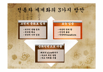 전통차의 세계화-3