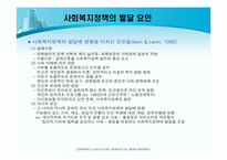 [사회복지정책]영국 사회복지정책의 역사-2