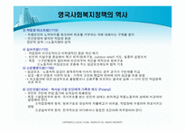 [사회복지정책]영국 사회복지정책의 역사-4