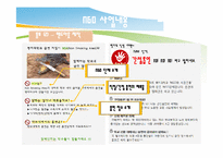 [NGO와 시민운동]교내 흡현을 위한 NGO 사업활동-13