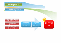 [NGO와 시민운동]교내 흡현을 위한 NGO 사업활동-18