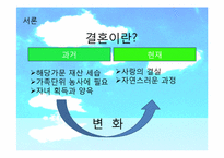 [사회학]영국, 한국사회의 가족과 친밀한 관계-4