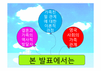 [사회학]영국, 한국사회의 가족과 친밀한 관계-5