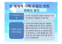 [사회학]영국, 한국사회의 가족과 친밀한 관계-14