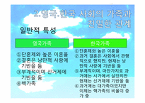 [사회학]영국, 한국사회의 가족과 친밀한 관계-18