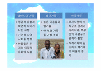 [사회학]영국, 한국사회의 가족과 친밀한 관계-20