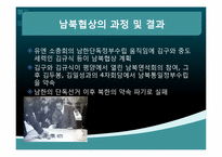 이승만 정권의 성립배경-6