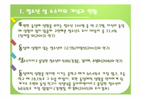 [사회복지행정론]청소년과 성(성소수자, 성매매,미혼모, 성교육)-5
