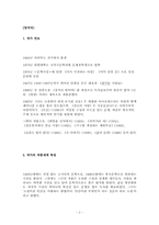 [젠더와 문학]양귀자의 `나는 소망한다. 내게 금지된 것을`작품분석-3