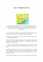 [동양사]간도의 역사-1