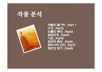 [젠더와 문학]양귀자의 `나는 소망한다. 내게 금지된 것을`작품분석-20