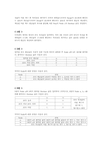 [동역학제어]열전대 온도 측정 실험-3