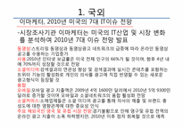 [유비쿼터스]국내외 2010 IT 트렌드 전망-6
