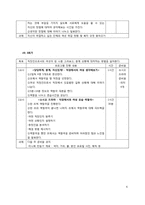 [여성교육]여대생 멘토 멘티 프로그램 구성안-6