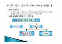 [교육심리]영화 `죽은 시인의 사회`를 통해 살펴본 교육자의 태도-5