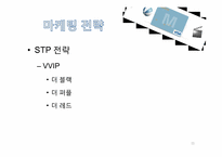 현대카드M 광고분석과 마케팅사례및 전략제안-11