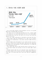 [마시는 식초] 마시는 식초 시장의 성장과 향후 전망-3