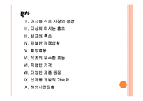 [마시는 식초] 마시는 식초 시장의 성장과 향후 전망 PPT자료-2
