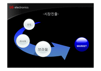 LG전자 해외시장진출 마케팅사례<브라질,인도,러시아사례>-9