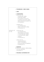 미소금융의 현황과 문제점 및 추진과제00-8