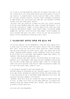 미소금융의 현황과 문제점 및 추진과제00-20