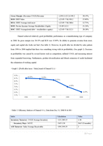 영문 기업분석자료(의약품 회사)_MBA 자료-3