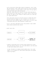 [조직행동론] 긍정적 강화 이론에 관한 사례 연구-6