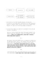 [조직행동론] 긍정적 강화 이론에 관한 사례 연구-9