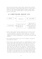 [조직행동론] 긍정적 강화 이론에 관한 사례 연구-11