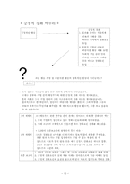 [조직행동론] 긍정적 강화 이론에 관한 사례 연구-12