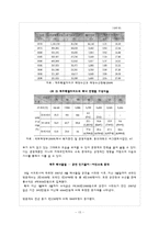 [관광문화론] 민족문화 연출과 관광-15