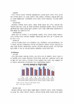 KTF의 스마트폰 시장에서 마케팅전략-4