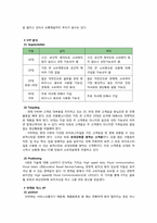 KTF의 스마트폰 시장에서 마케팅전략-6