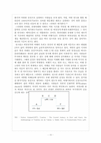 [관광문화론] 관광과 순례-17