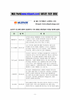 [스포츠이벤트기획] 고교야구 주말 리그제 도입-6