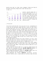 [생산관리] 제품 품질 불량 사례-4