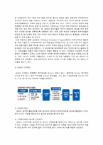 [생산관리] 제품 품질 불량 사례-11